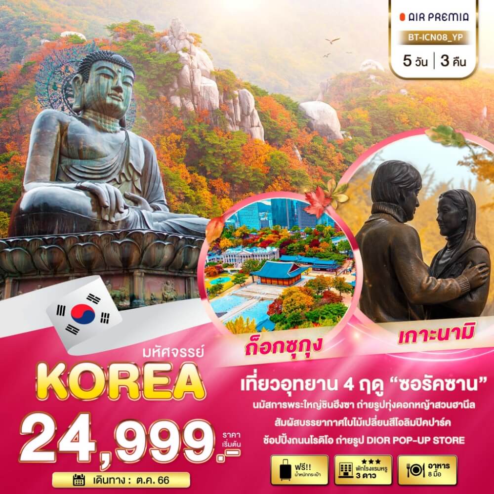Siam am travel & tour