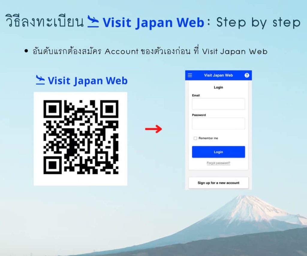 Siam am travel & tour
