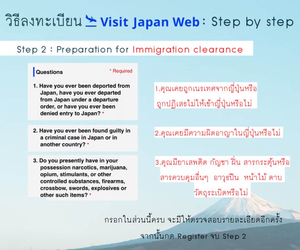 Siam am travel & tour