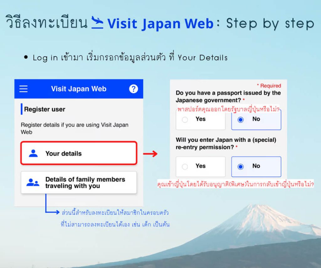 Siam am travel & tour