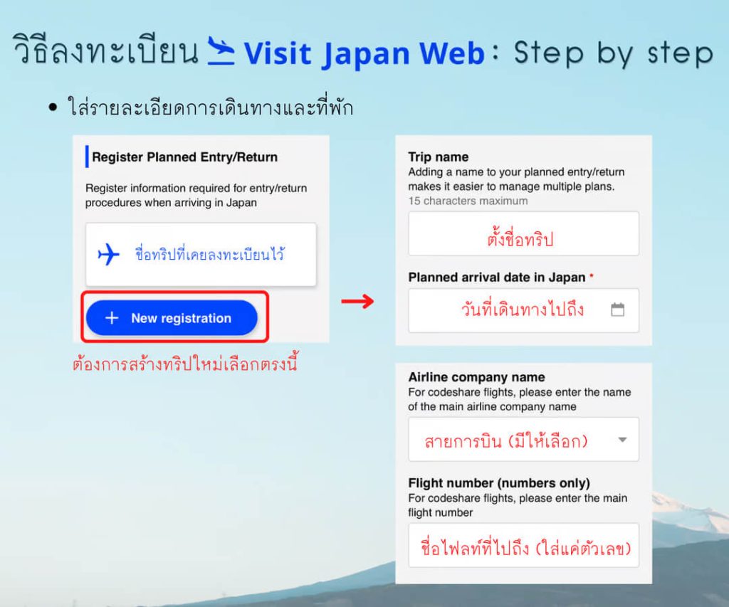 Siam am travel & tour