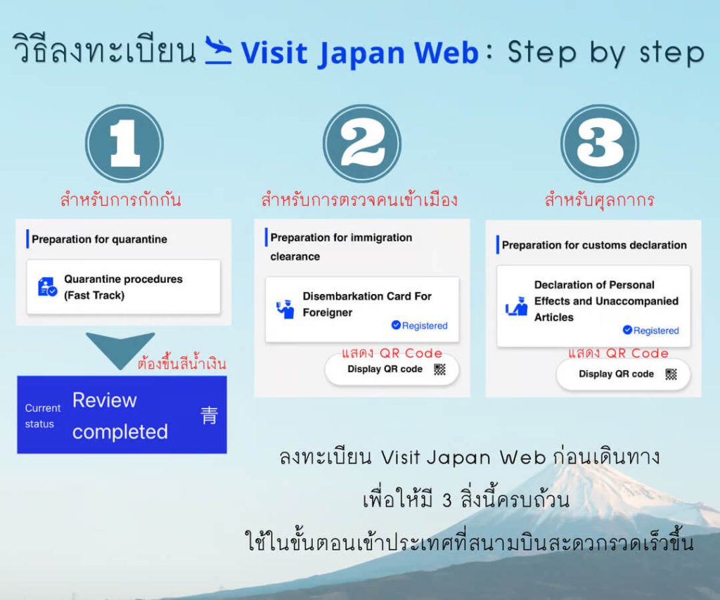 Siam am travel & tour