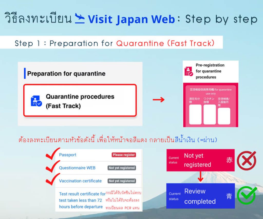 Siam am travel & tour