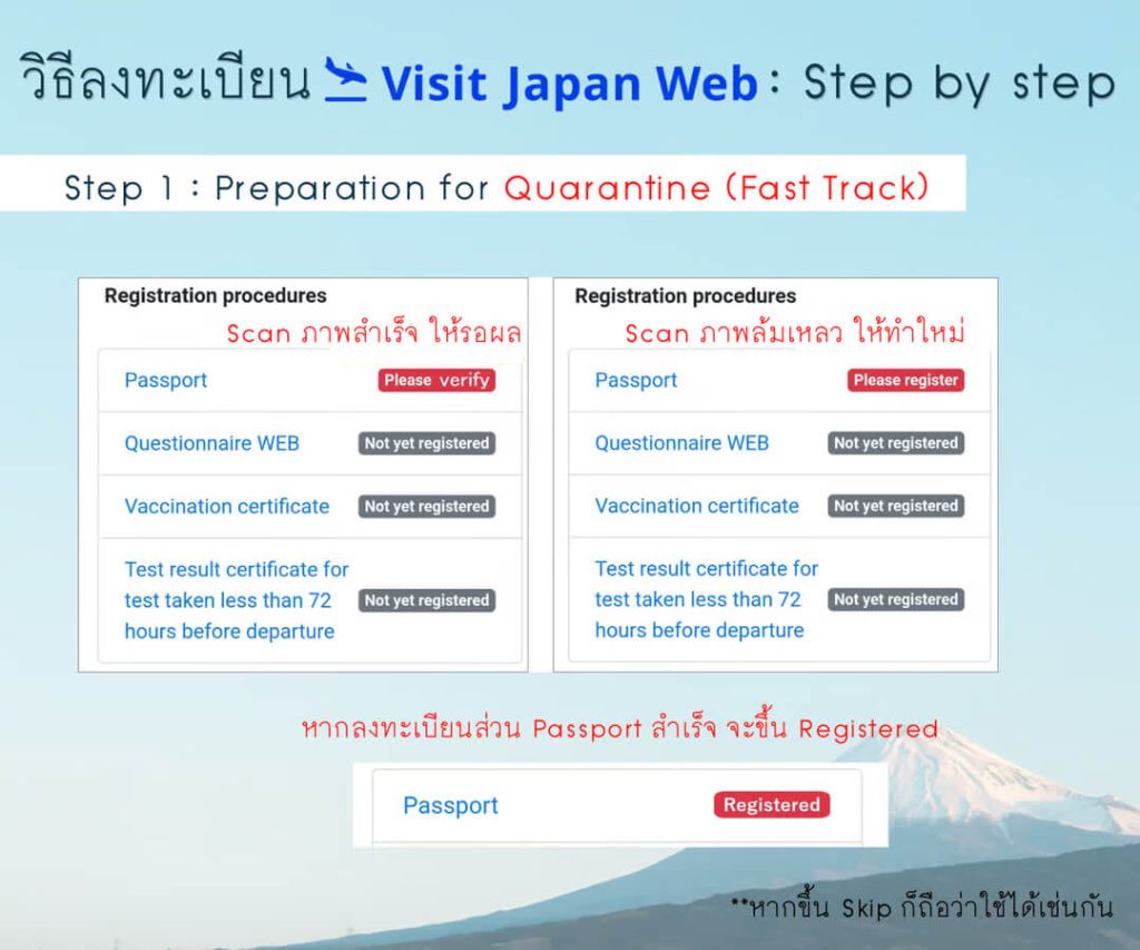 Siam am travel & tour