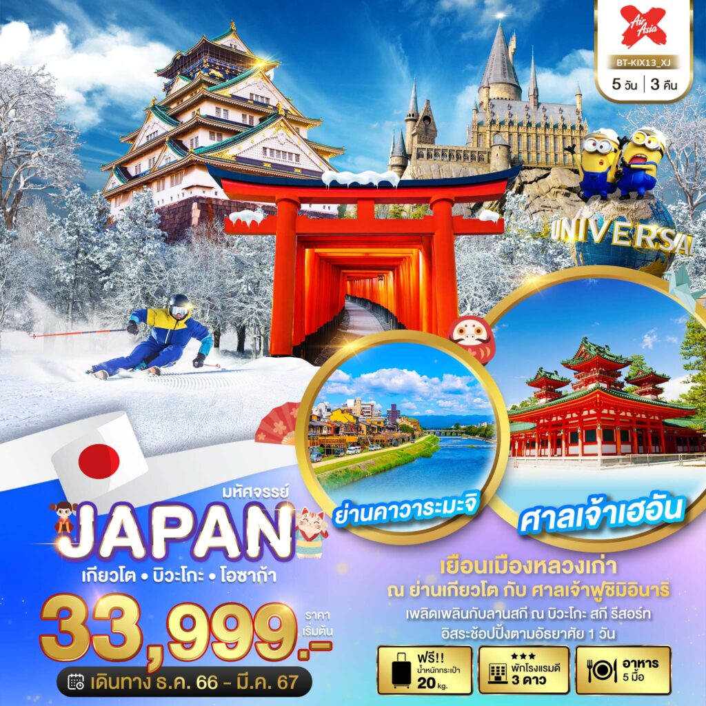 Siam am travel & tour