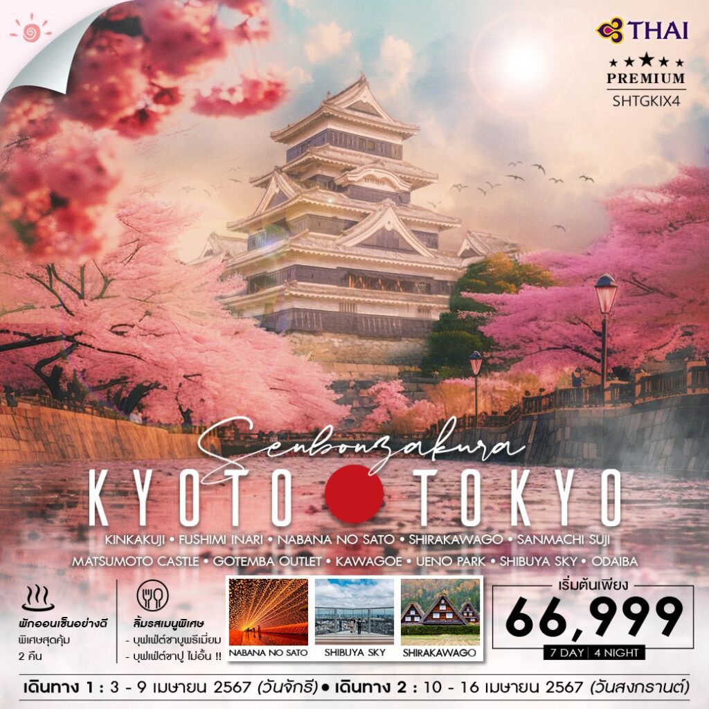 Siam am travel & tour