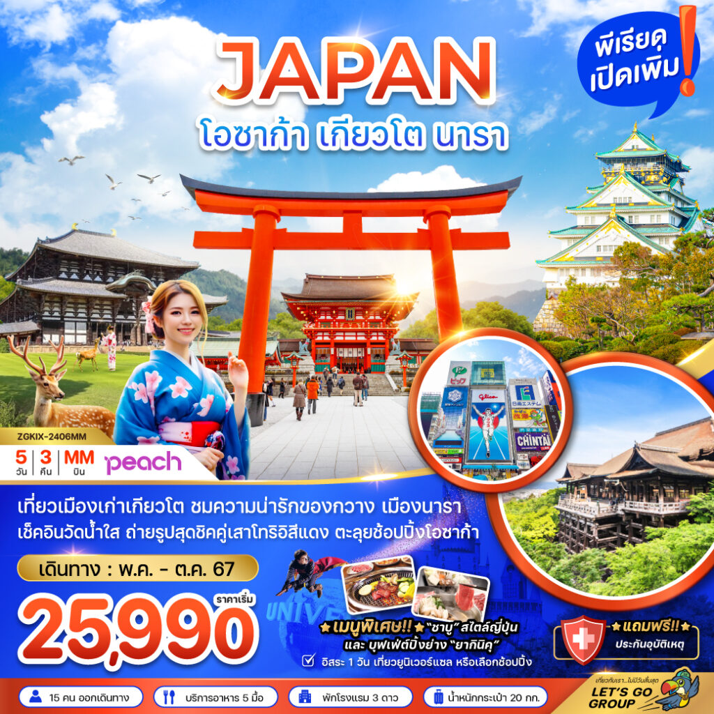 Siam am travel & tour