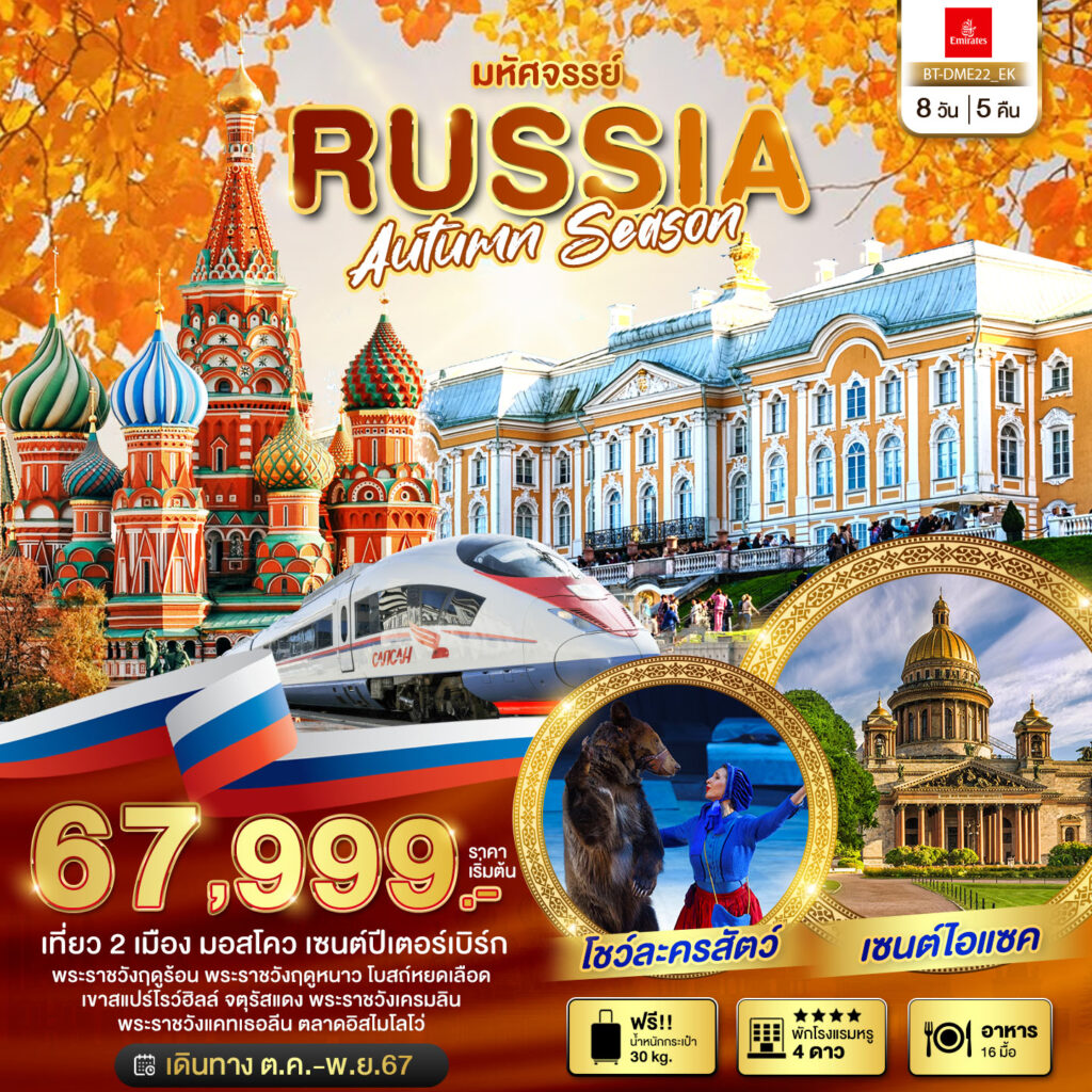 Siam am travel & tour
